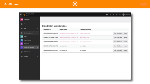 AWS CloudFront Manager for TYPO3